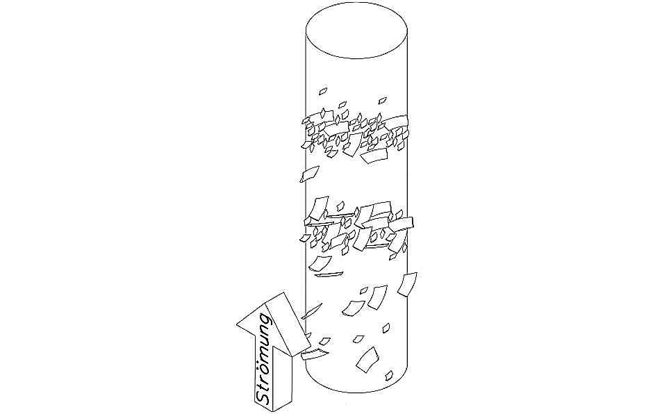 Magnetic Filter FMF function