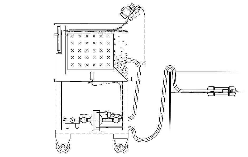 Oil Separators function