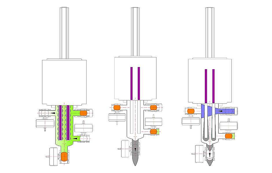 Self-cleaning magnetic filter SMF function